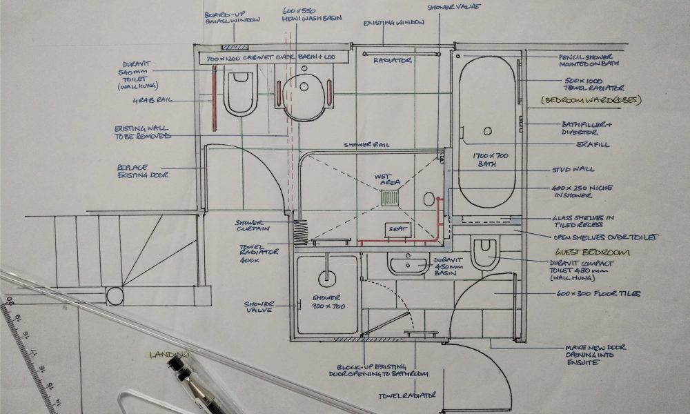 Scale drawings